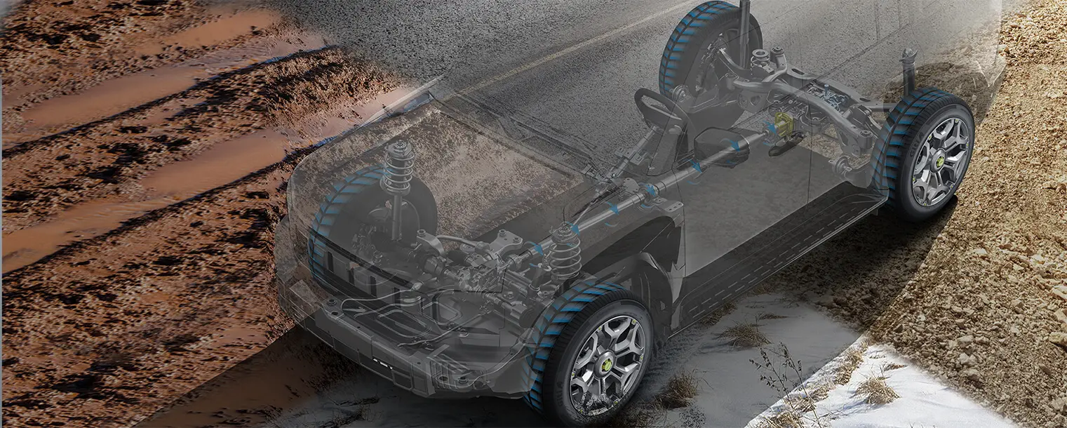 Basculement intelligent entre plus de 6 modes de conduite. SUV Chinois Maroc